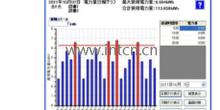 渡邊電機工業株式會社WATANABE SD查看器 (WRS-SD)