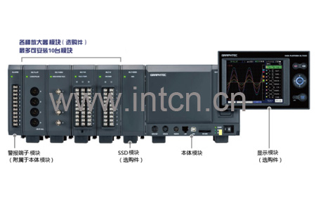 日本圖技株式會社 GRAPHTEC 記錄儀 GL7000系列