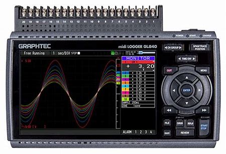 日本圖技株式會社 GRAPHTEC 記錄儀 GL840系列